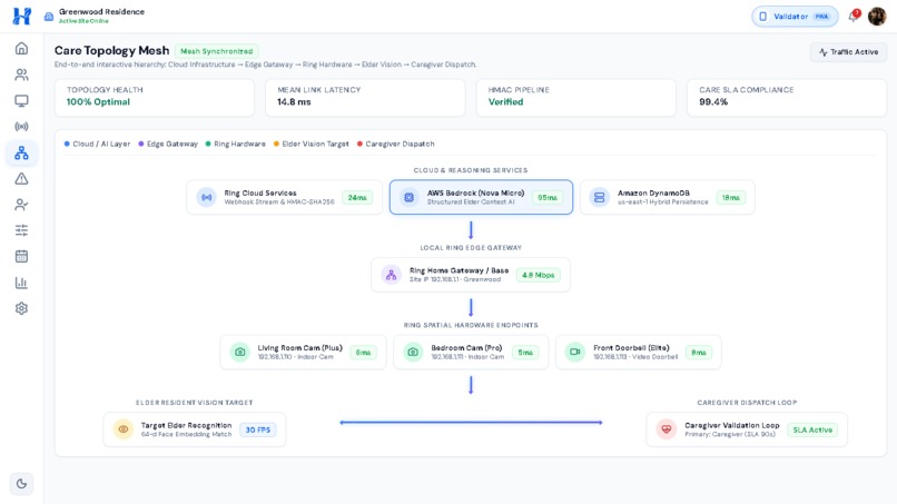 Hestia – screenshot 15