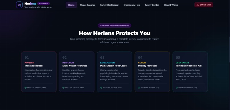 Herlens  – screenshot 3