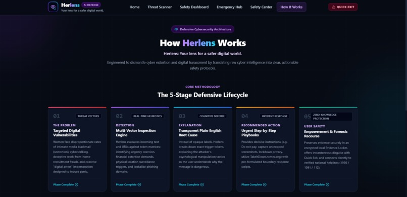 Herlens  – screenshot 11