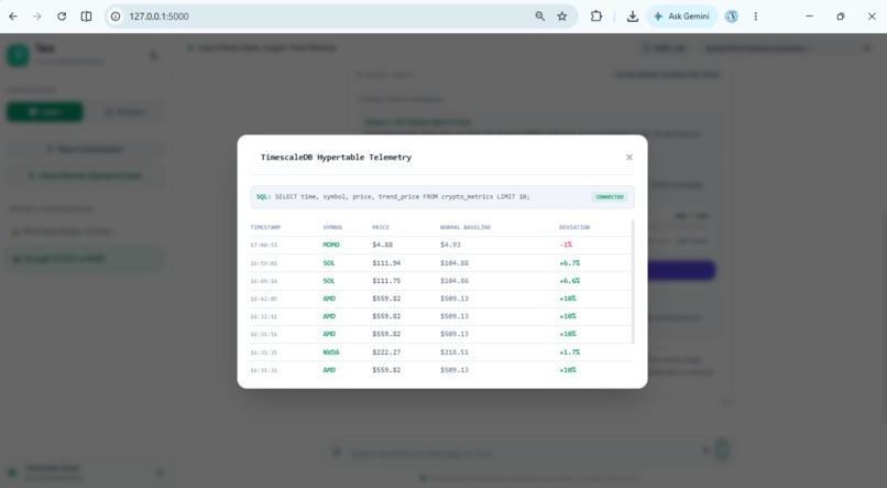 Tara AI – screenshot 5
