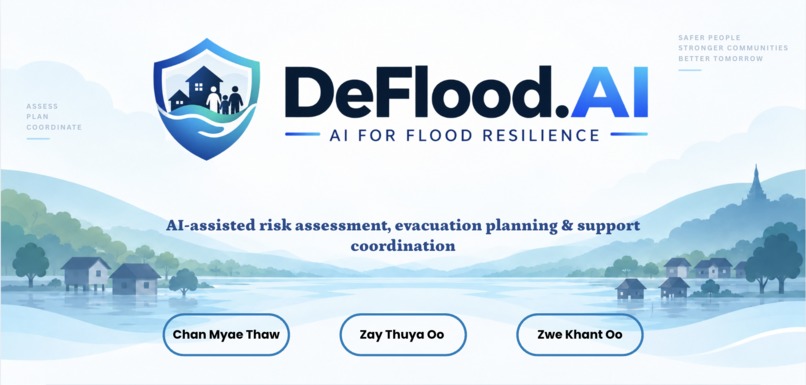 DeFlood.AI – screenshot 1
