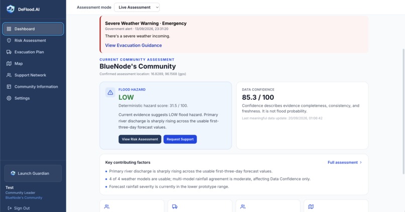 DeFlood.AI – screenshot 2