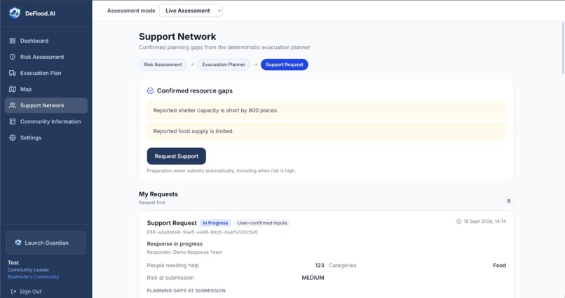 DeFlood.AI – screenshot 5