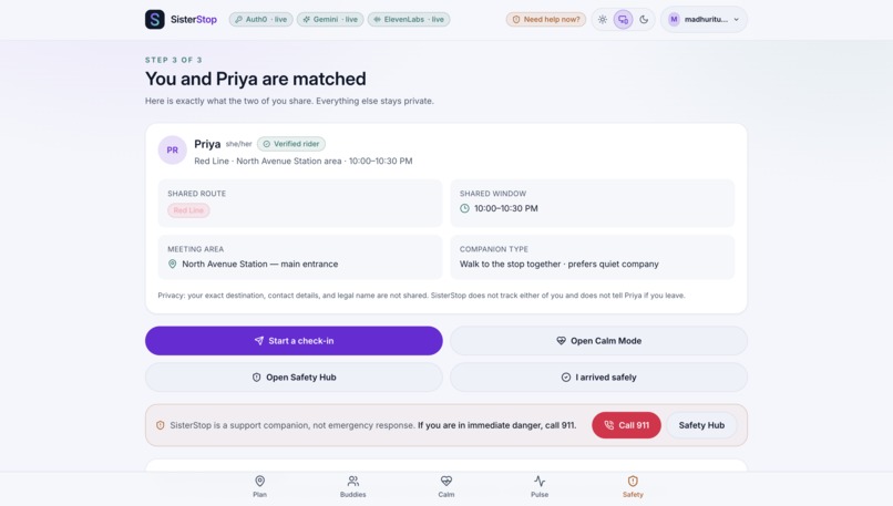 Sisterstop – screenshot 4
