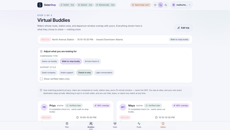 Sisterstop – screenshot 5
