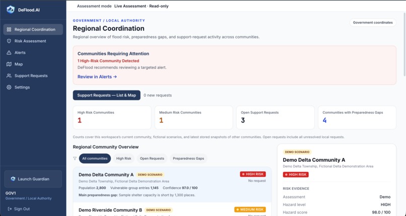 DeFlood.AI – screenshot 8