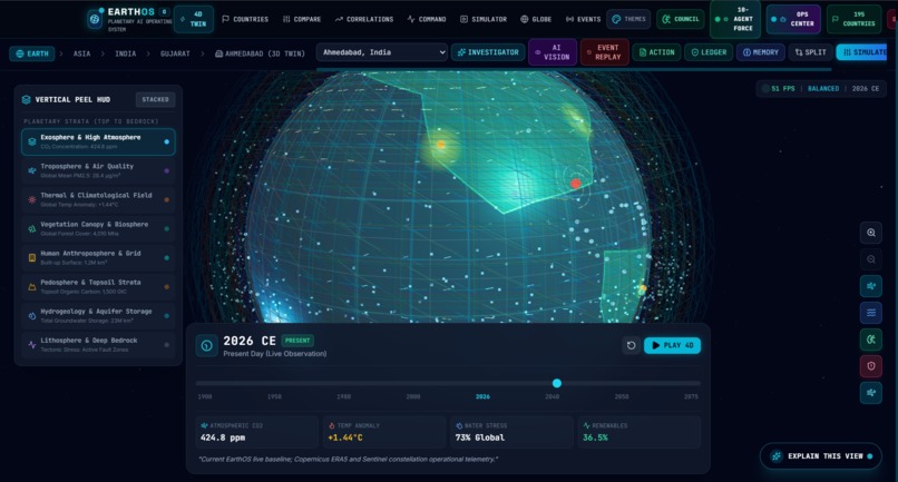 EARTH OS - Planetary Intelligence, in one place. – screenshot 1
