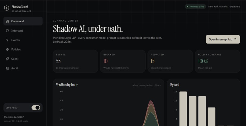 ShadowGuard: AI Governance & Data Shield – screenshot 1