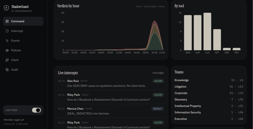 ShadowGuard: AI Governance & Data Shield – screenshot 2