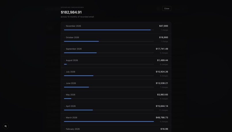 Lensmaker – screenshot 1