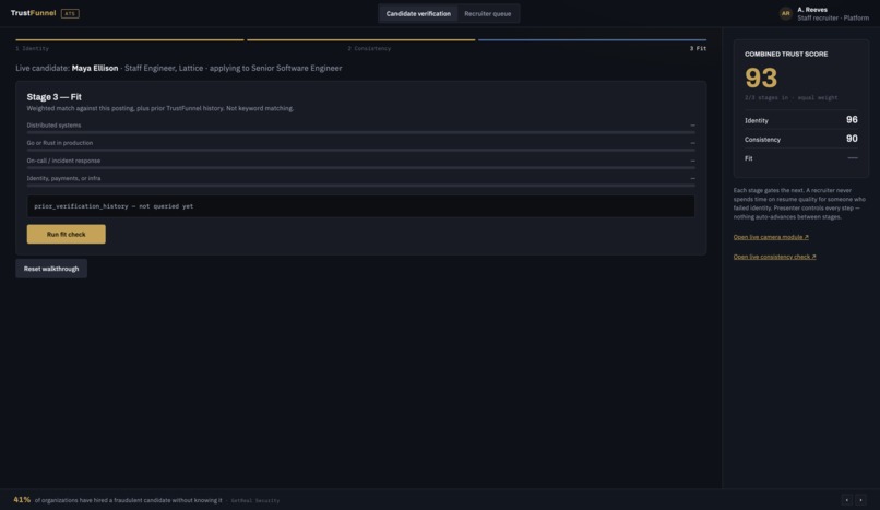 Trust Funnel – screenshot 3