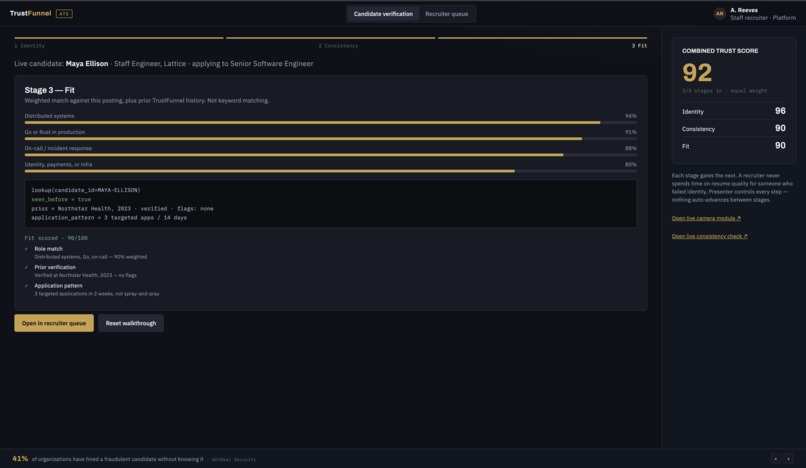 Trust Funnel – screenshot 4