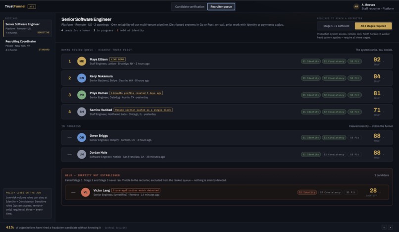 Trust Funnel – screenshot 5