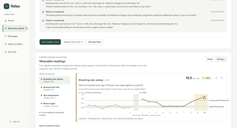 Relay – screenshot 2