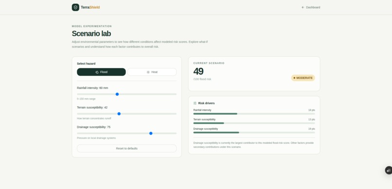 TerraShield – screenshot 2