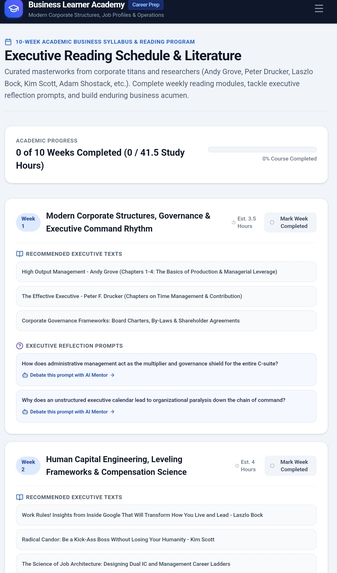 Business Learner Academy – screenshot 4