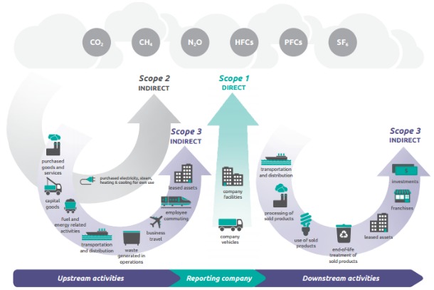 EcoAudit AI – screenshot 1