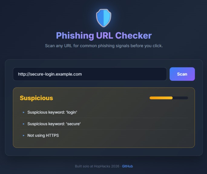 Phishing URL Checker – screenshot 3
