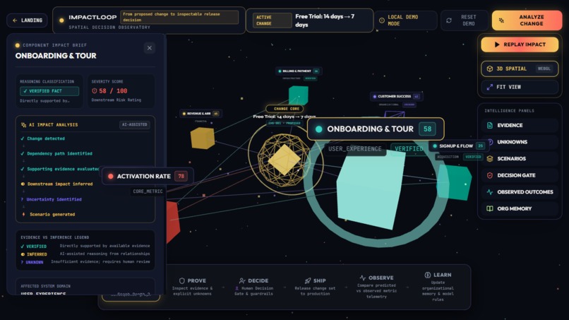 ImpactLoop – screenshot 2