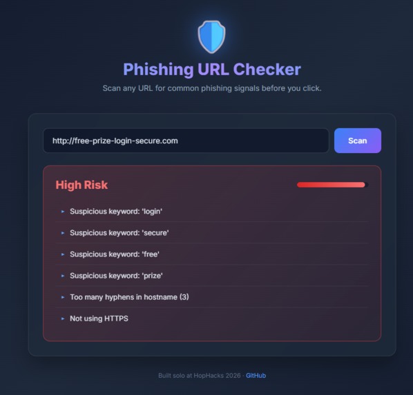 Phishing URL Checker – screenshot 2