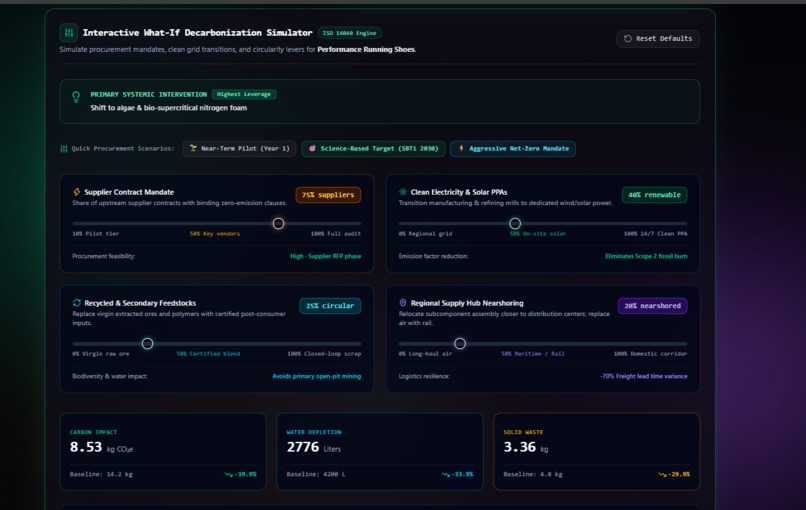 EcoTrace – screenshot 2
