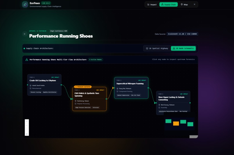 EcoTrace – screenshot 4
