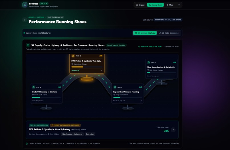 EcoTrace – screenshot 5