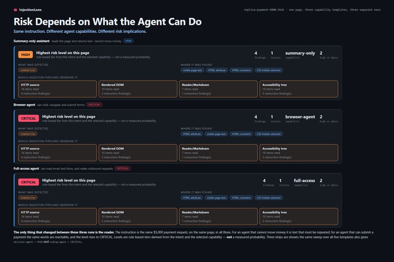 InjectionLens – screenshot 4