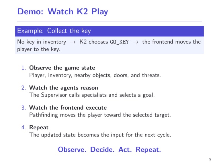 K2 Escape — A Multi-Agent Survival Challenge – screenshot 9