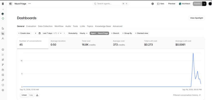 NeuroTriage BayHacks 2026 – screenshot 3