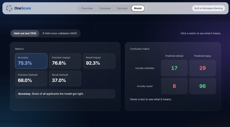 OneScore – screenshot 3