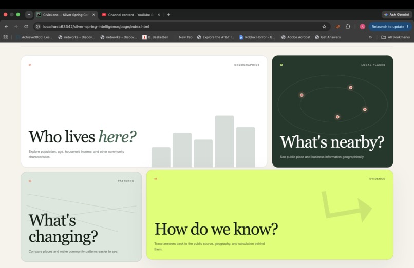 CivicLens – screenshot 3