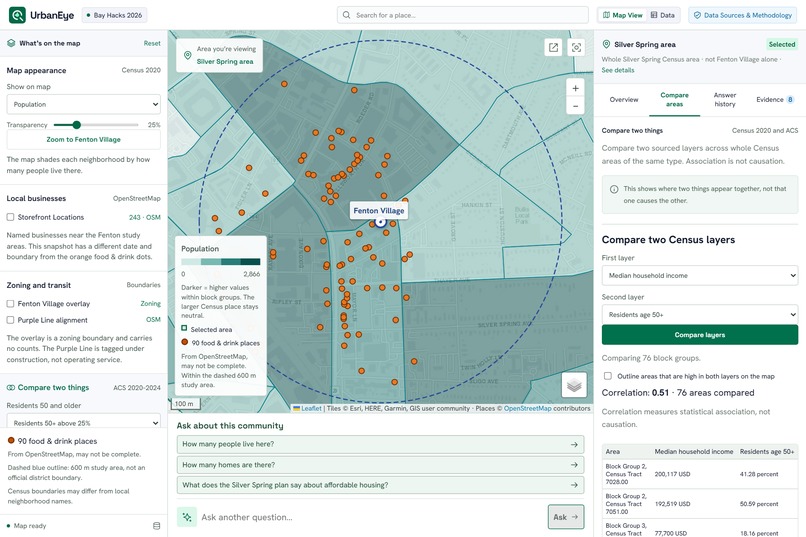 UrbanEye – screenshot 2
