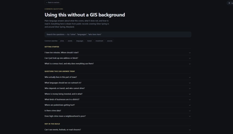 Silver Spring Community Intelligence – screenshot 1