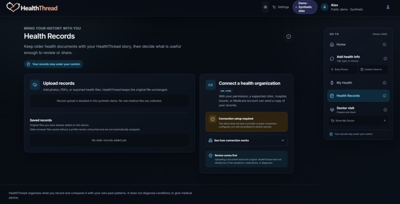 Health Thread – screenshot 3