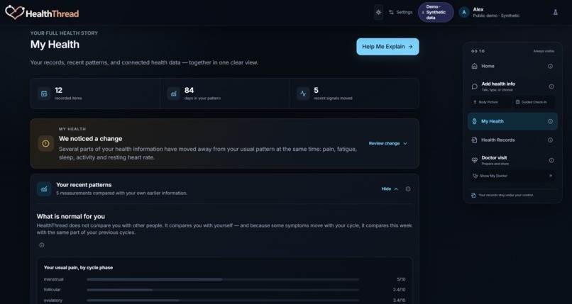 Health Thread – screenshot 5