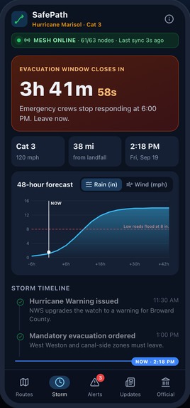 SafePath – screenshot 5