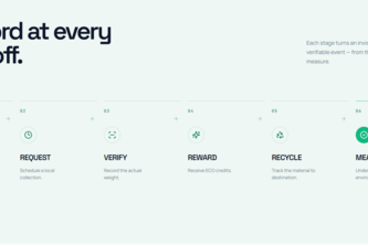 Ecova