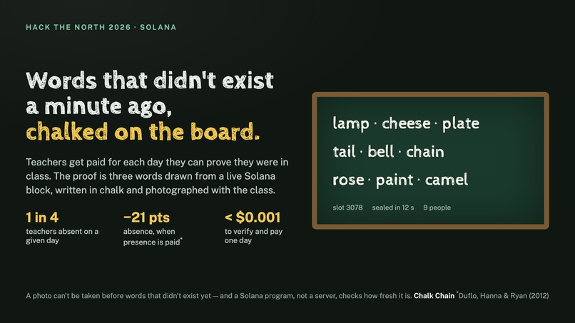 Chalk Chain: Proof-of-Presence Pay for Teachers – screenshot 1