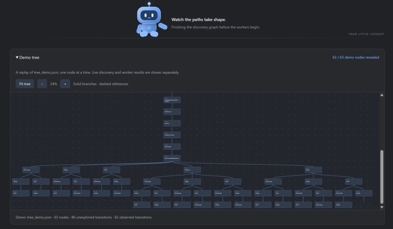 Watchtower – screenshot 2