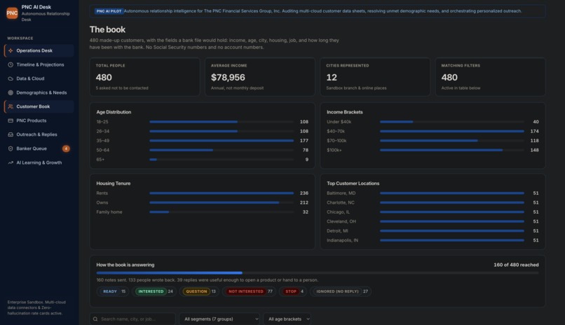 Horizon Desk – screenshot 1
