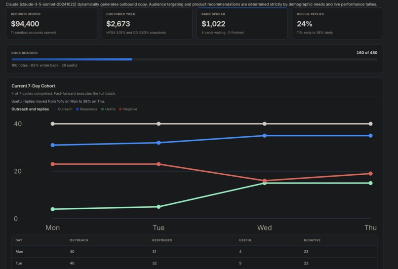 Horizon Desk – screenshot 2