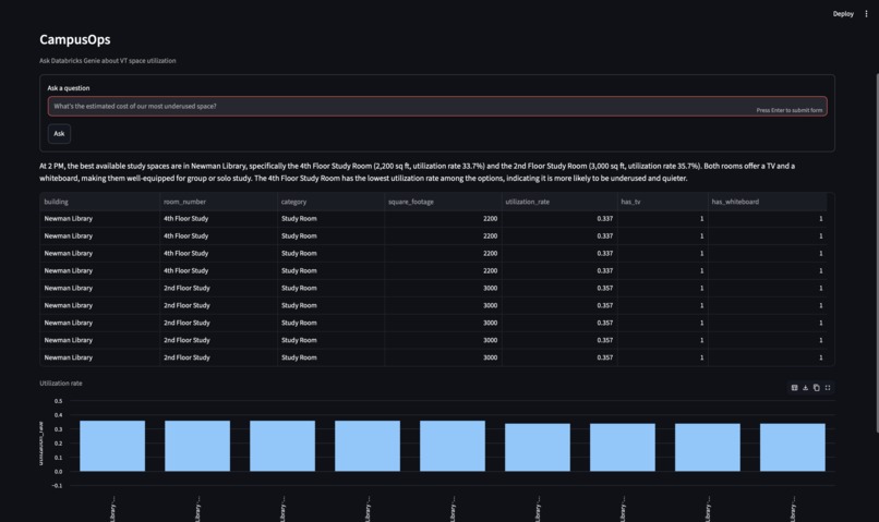 Hokie Room Finder – screenshot 2