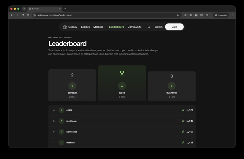 Goosey – screenshot 5