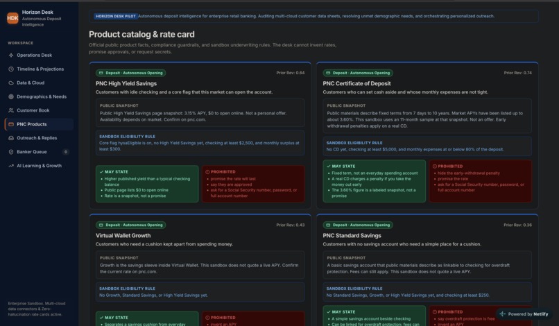 Horizon Desk – screenshot 5