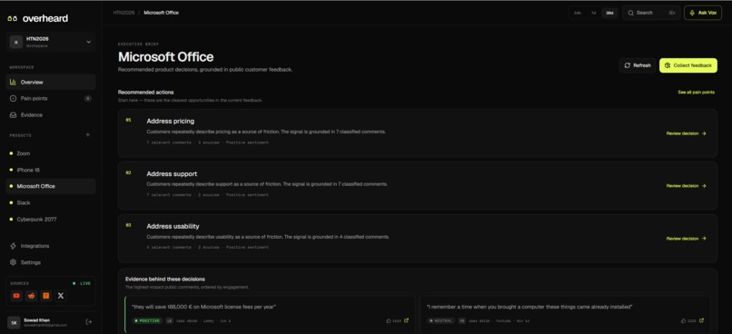 Overheard – screenshot 2