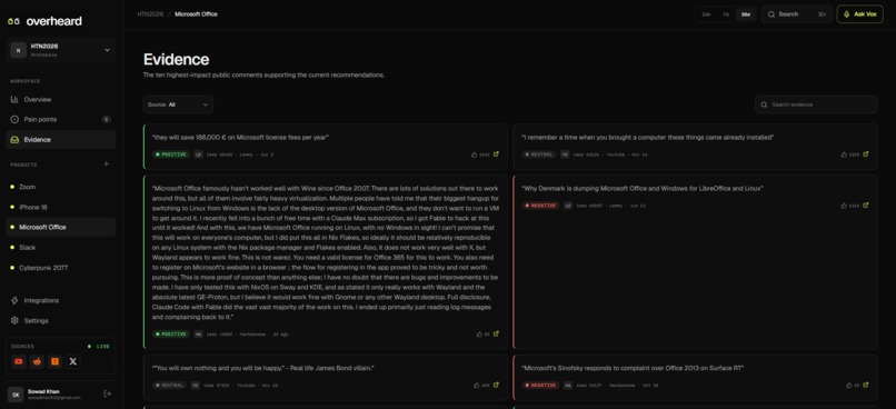 Overheard – screenshot 6