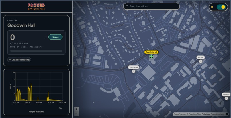 Packed – screenshot 2