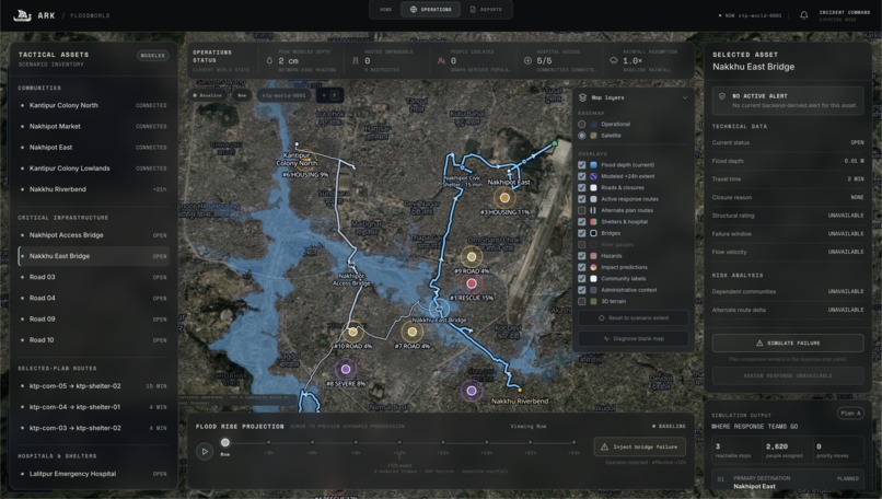 ARK – screenshot 3