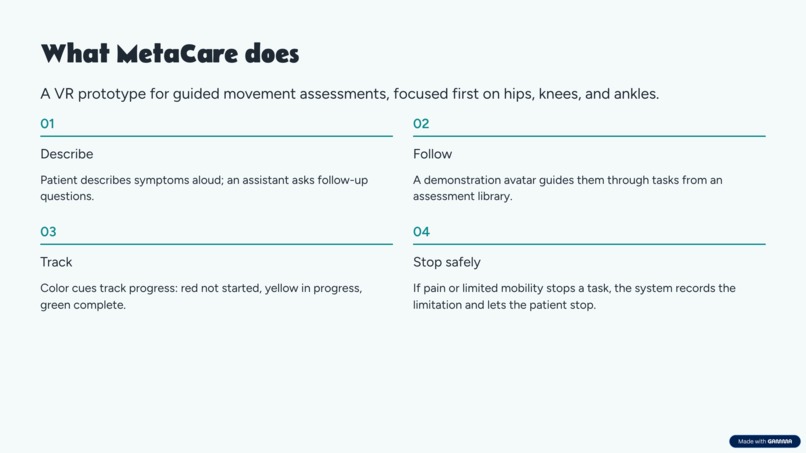 MetaCare – screenshot 3